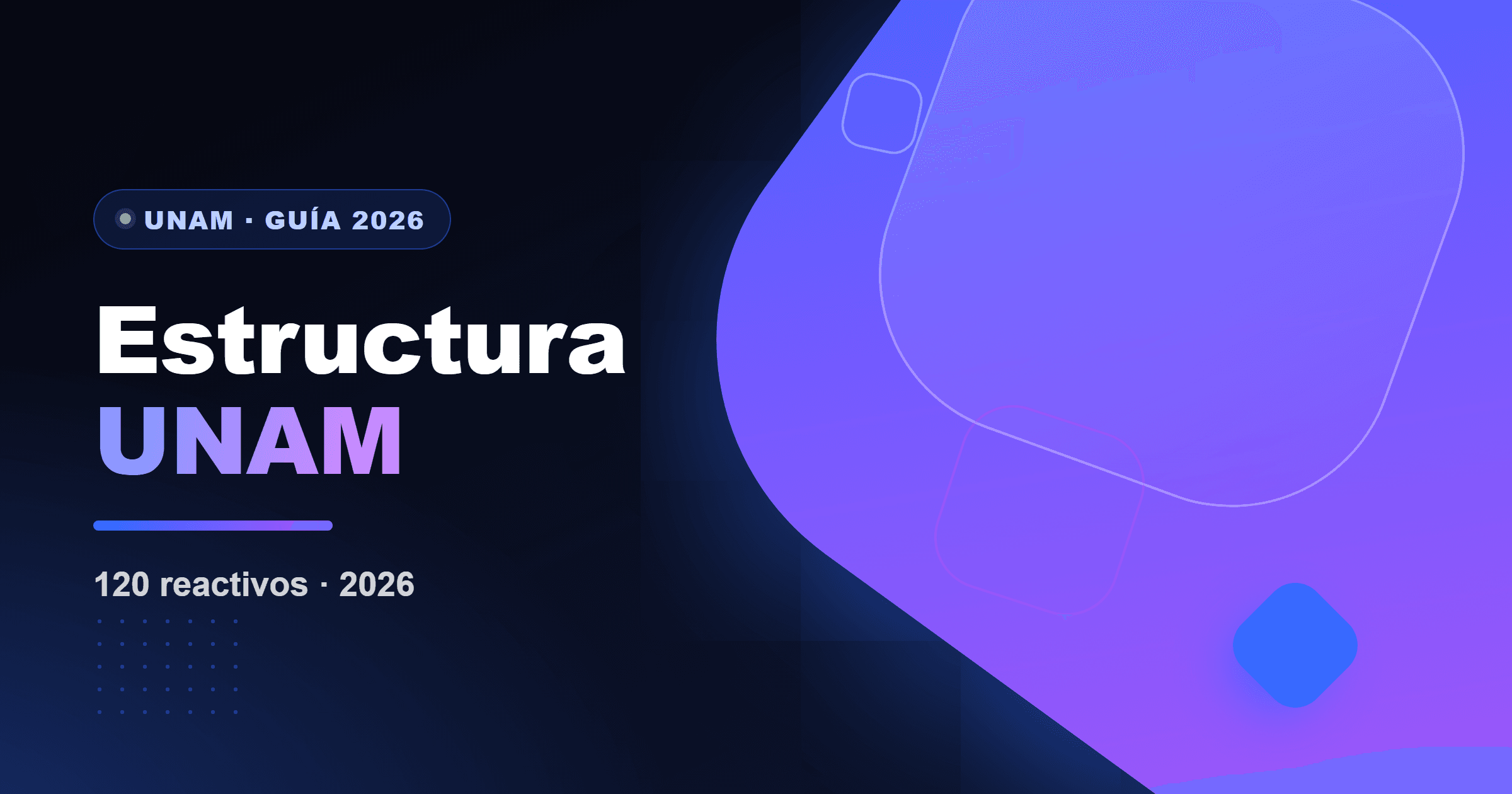 Portada de Estructura del examen UNAM 2026: 120 reactivos por área