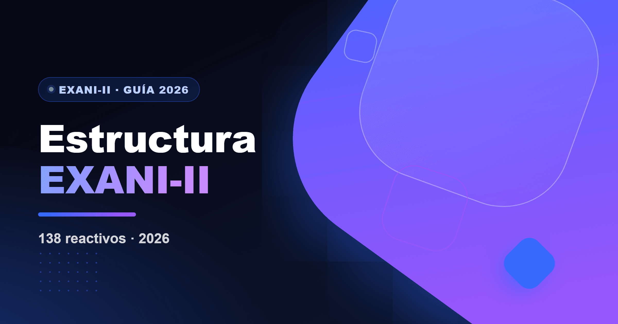 Portada de Estructura del examen EXANI-II 2026: 138 reactivos y módulos